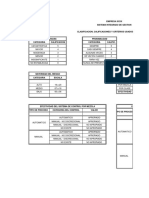 00 - Definicion de Parametros Del Control