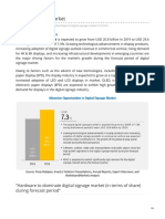 Digital Signage Market