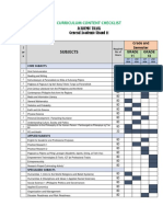 Curriculum Content Checklist 11