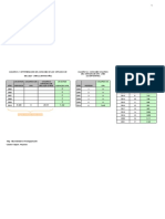 Plantilla Proyecto de Inversion