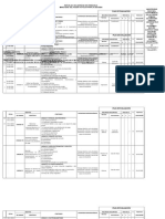 Planificacion Fisica Ii