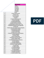 Database RAHMADANIA