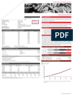 Absa Money Market Fund Fact Sheet