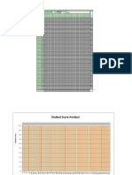 Test Item Analysis Calculator V 2019