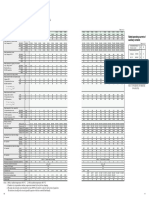 Mitsubishi Magnetic - Contactors S-N150 Datasheet