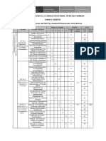 Itinerario Técnica en Farmacia