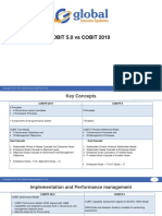 COBIT 5 Vs Cobit 2019