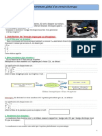 Bilan Circuit