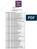 IIFT Result 2017 Exam MBA IB Batch 2018 2020 PDF