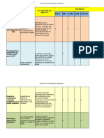 Matriz Impacto Ambiental-Social FERUIZ