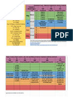 Overcoming Gravity 2nd Edition Exercise Charts - Sheet1 PDF