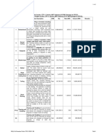 BOQ Civil Formation - Works CTP11 WDFCC R0