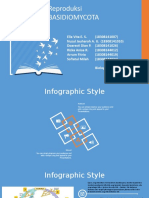 Reproduksi Basidiomycota