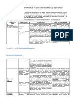 Programación Curricular Anual de Educación Física para El Sexto Grado