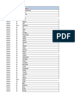 Data MCL JUne 2018 Erni