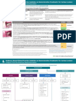 Chairside Guide Nonrestorative Treatments For Carious Lesions On Permanent Teeth