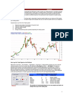 Fred Tam F1 Trader System PDF