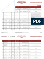 Listado - de - Medicamentos - de - Referencia - 01 2020 PDF