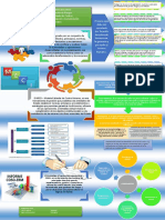 Infografía Control Interno