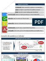 Treinamento PDCA Completo