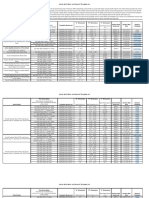 AnchorBoltMatrix PDF