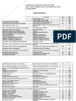 Stock Farmacia La Botica 23 Marzo