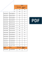 Asstt Director (Engg) Junior Engineer (BS-17)