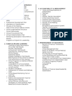 SBM Checklist For Preparation and Updating