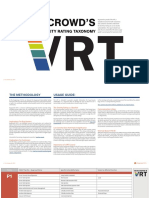 Bugcrowd Vulnerability Rating Taxonomy 25