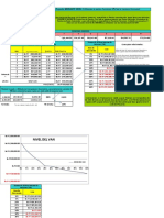 Graficos TIR VAN Excel 01