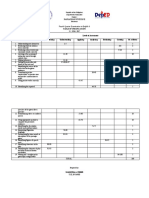 Grade 9 Fourth Quarter TOS