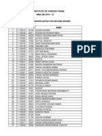 Indian Institute of Foreign Trade MBA (IB) 2019 - 21: SNO Roll No App No Name