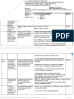 Most Essential Learning Competencies (MELC) Principles of Marketing 