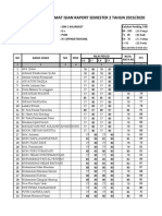 Nilai Rapot PJOK Kelas 6 (A)