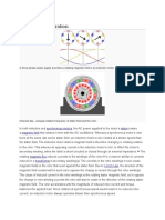 Principles of Operation: A Three-Phase Power Supply Provides A Rotating Magnetic Field in An Induction Motor