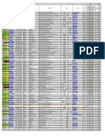 TRAINING 2018-19 For 8th Sem List of Architect's 2 PDF