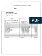 Balance Sheet of Finance