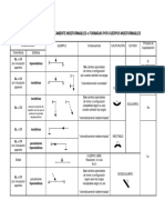 Estructuras Intrínsecamente Indeformables O Formadas Por Cuerpos Indeformables