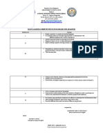 District: Sta. Barbara Ii: Schools Division Office I Pangasinan