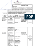 Planifica Unidad de Aprendizaje Situacion