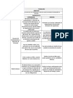 Formato de Diagnostico