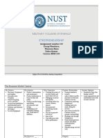 Etrepreneurship: Military College of Signals