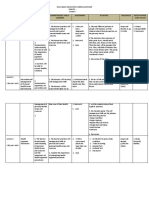 Health 6 Curriculum Map 1ST Quarter