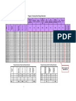 Progress Tracking Sheet-Piping Fabrication: Enter % Complete For Each Work Step