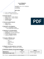 Law On Obligations Bullet Review Part 1