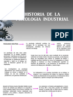 Historia de La Psicologia Industrial