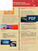 SGB Infografía Fial