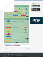 Grammar Infographic - Modal Verbs - Teejr