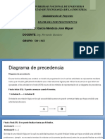 Diagrama de Procedencia