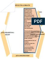 Hexagrama:Introduccion Simulacion